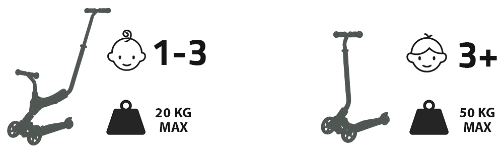 5in1 HyperMotion scooter - rosa