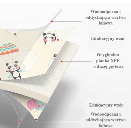Dubbelsidig skumgummimatta XXL - vikbar 1 CM (skog med nalle och hästar)
