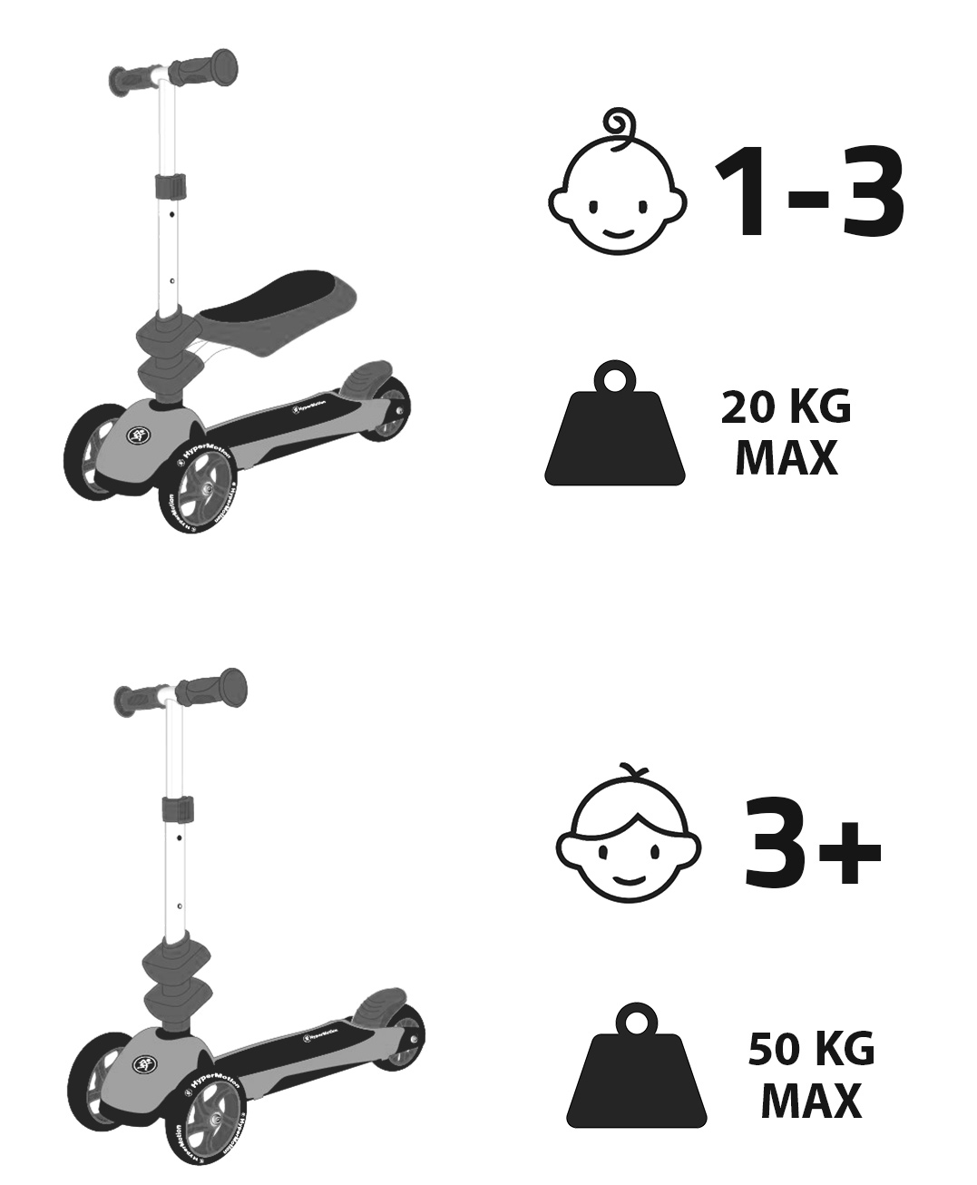 HyperMotion 3in1 balans trehjuling - blå