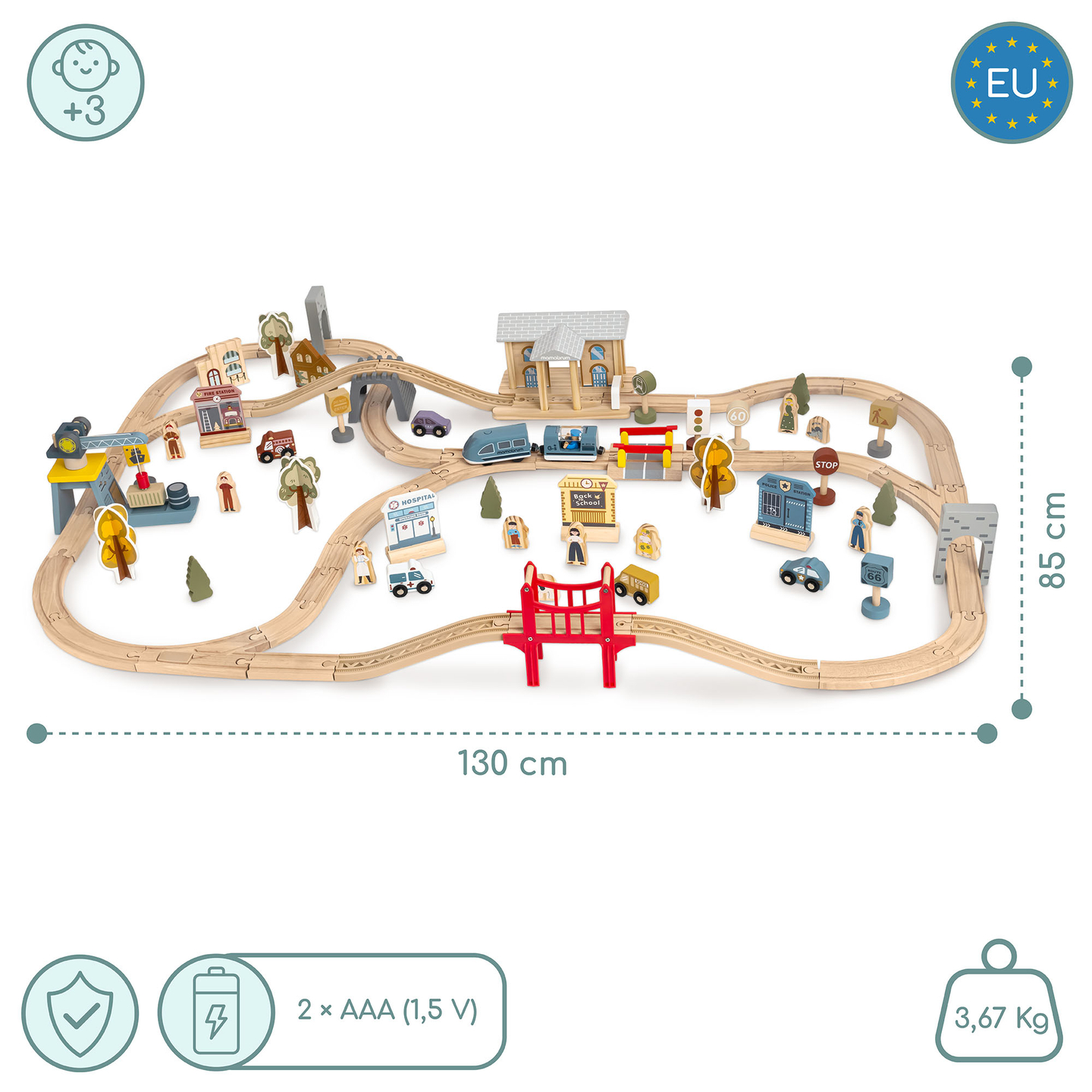 Träjärnväg med elektriskt tåg - rörlig kran, skepp, broar